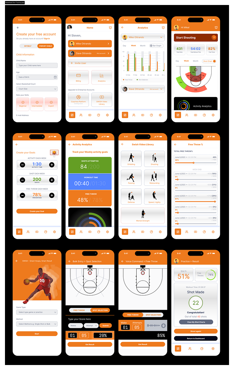 Basketball Shot Tracking app by Fahad Hussain on Dribbble
