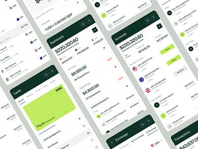 Dashboard Design admin admin interface admin panel admin theme admin ui banking dashboard dashboard design dashborad dashbord design finance graphs interface sidebar ui design user user dashboard ux ui design web design