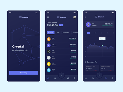 Cryptal - Crypto Trading Mobile App 2023 android mobile bitcoin blockhain coin crypto crypto wallet cryptocurrency design ewallet exchange investment logo mobile app money trading transaction transfer ui wallet