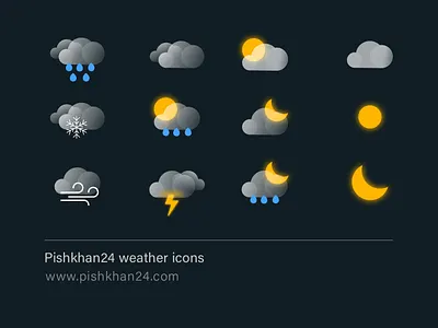 Weather icons design graphic design icon icon design icon set illustration moon rainy sunny weathe icon