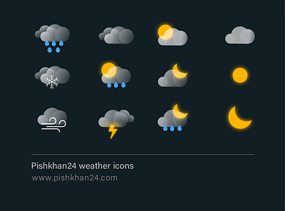 Weather icons design graphic design icon icon design icon set illustration moon rainy sunny weathe icon
