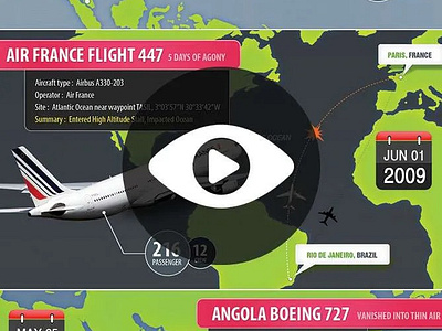 Geographical Infographic Creative datavisualization designagency infographicdesign