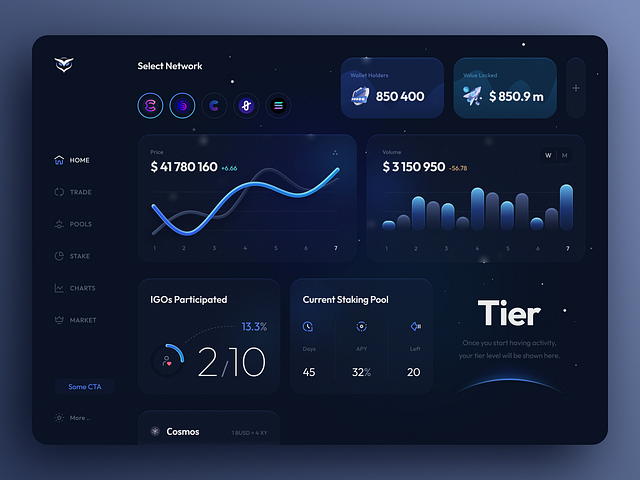 uixNinja | Dribbble