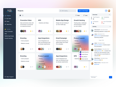 Laika, Collaborative project management app app branding collaboration design figma management ui ux web