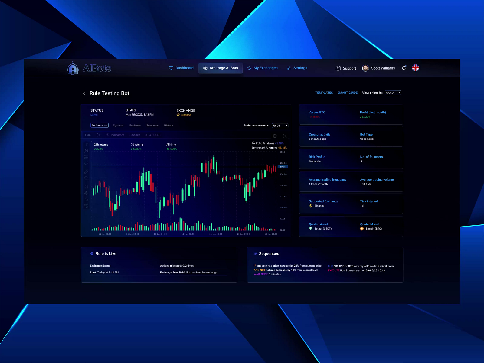 ai powered crypto trading