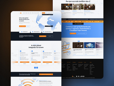 Redesign Cloudflare - ULC figma institucional landing page ui design user interface website