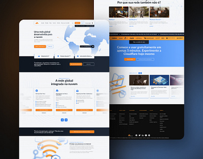 Redesign Cloudflare - ULC figma institucional landing page ui design user interface website