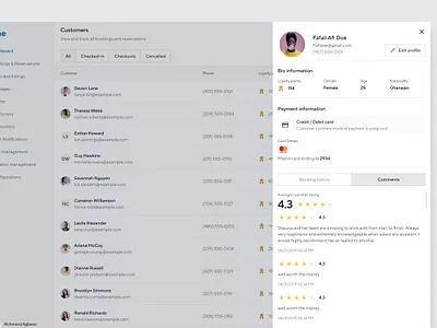 Customer management for a hotel management system customer management hotel management product product design ui