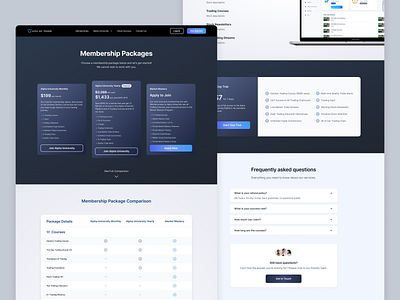 Pricing Page for a Trading Educational Platform landing page landing page design pricing page web design