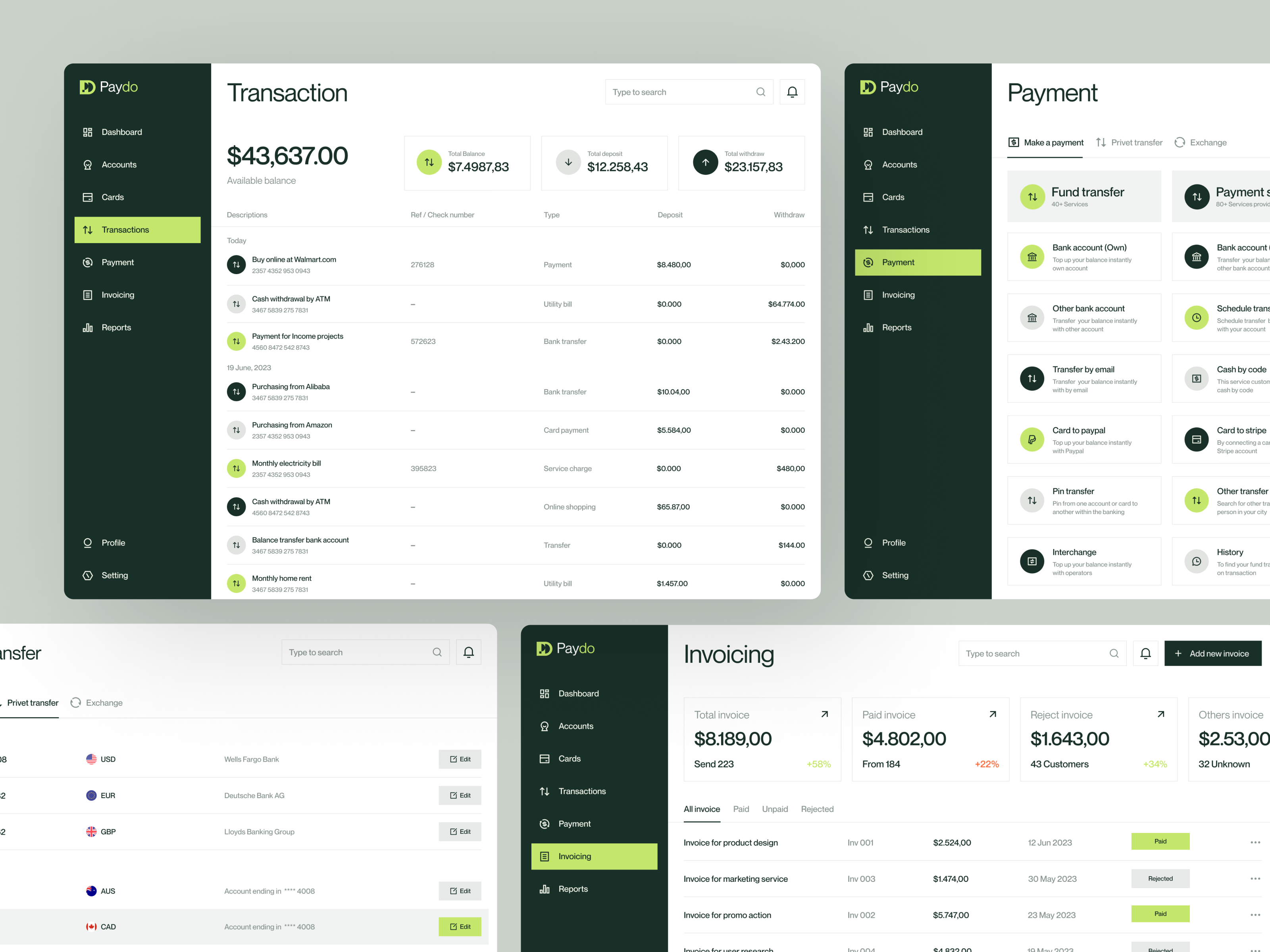 Dashboard Design admin admin interface admin panel admin theme admin ui banking dashboard dashboard design dashborad dashbord design finance graphs interface sidebar ui design user user dashboard ux ui design web design