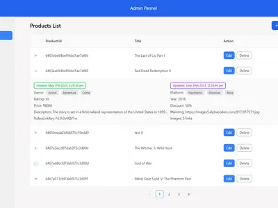 Products list - Admin pannel app design ui ux