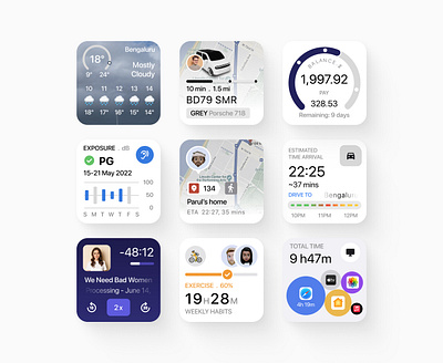 iOS Tool Widgets - BuiLD 2.0 Day - 13/90 apple compactdesign ios design tool widgets ui ux watchdesign