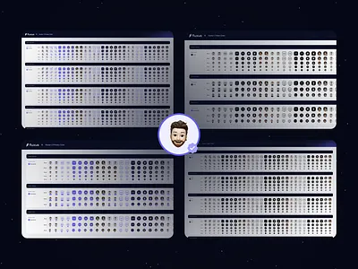 Fluxus Mobile Design System - Avatars avatar avatar design clean component design design system figma mobile mobile app mobile design system ui ui design ux ux design