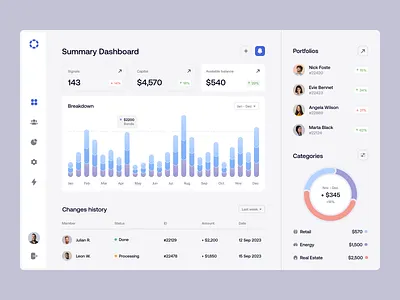 Omnio Dashboard design interface product service startup ui ux web website