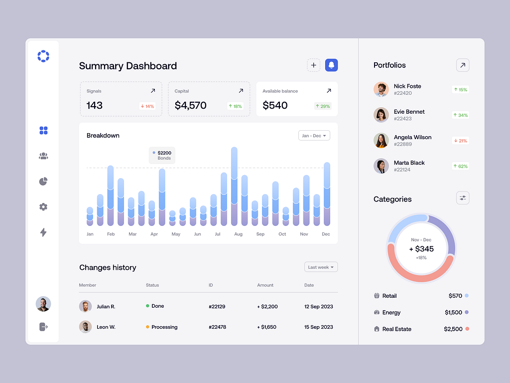 Omnio Dashboard by Halo Product for HALO LAB on Dribbble