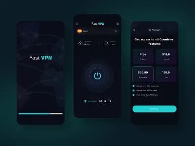 Fast VPN- VPN app design app app app design design internet mobile app mobile concept mobile design private proxy security ui ux design ui visual design vpn app