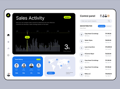 Action Admin Dashboard: Analytics UX. Figma animation branding design graphic design illustration logo prototyping ui ux vector