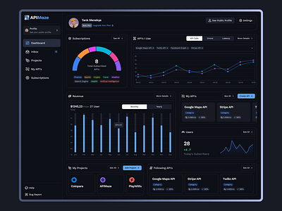 APIMaze - Dashboard for API Management Platform api app cloud dark dashboard design development grid light modern ui ui design ux widget