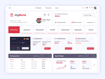 myBank: Your Financial Dashboard for Total Control. bank dashboard bankapp dashboard figma fintech ui webdesign