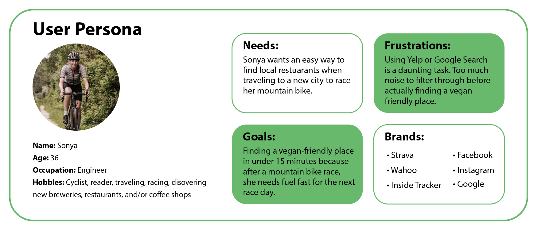 Planty Fresh, User Persona, UX, UI, mobile app