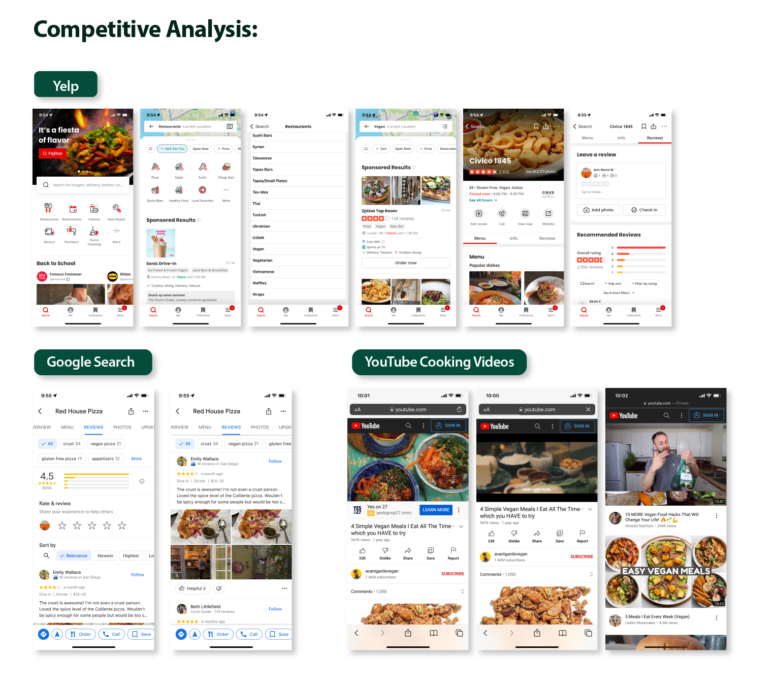 Planty Fresh, Competitive Analysis, UX, UI, mobile app