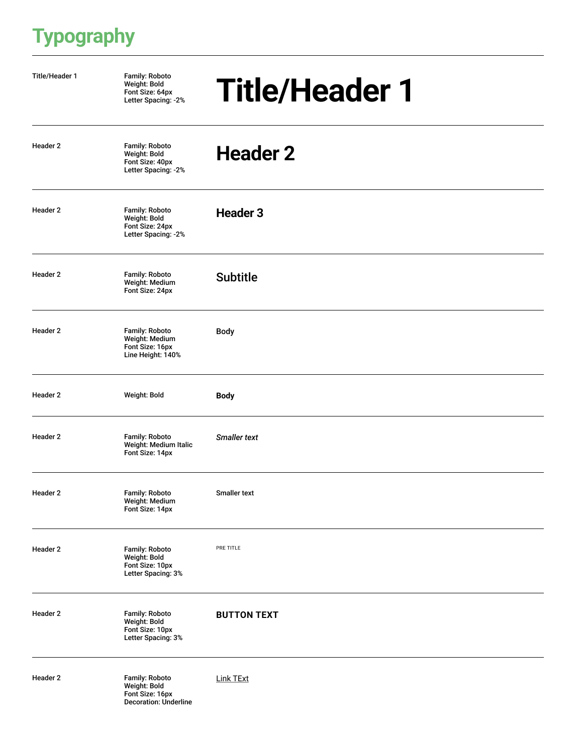 Planty Fresh, Style Guide, Typography, UX, UI, mobile app