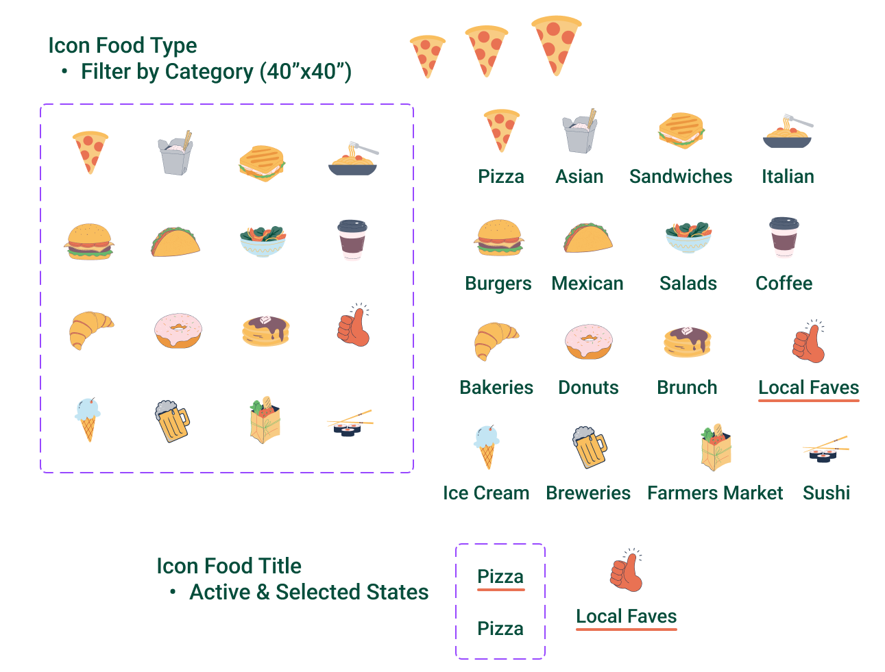 Planty Fresh, Design System, UX, UI, mobile app