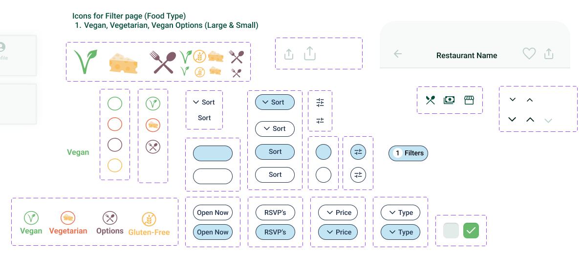 Planty Fresh, Design System, UX, UI, mobile app