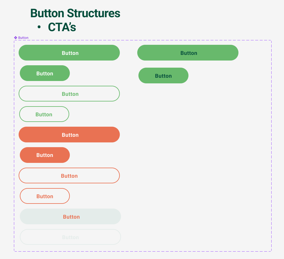 Planty Fresh, Design System, UX, UI, mobile app