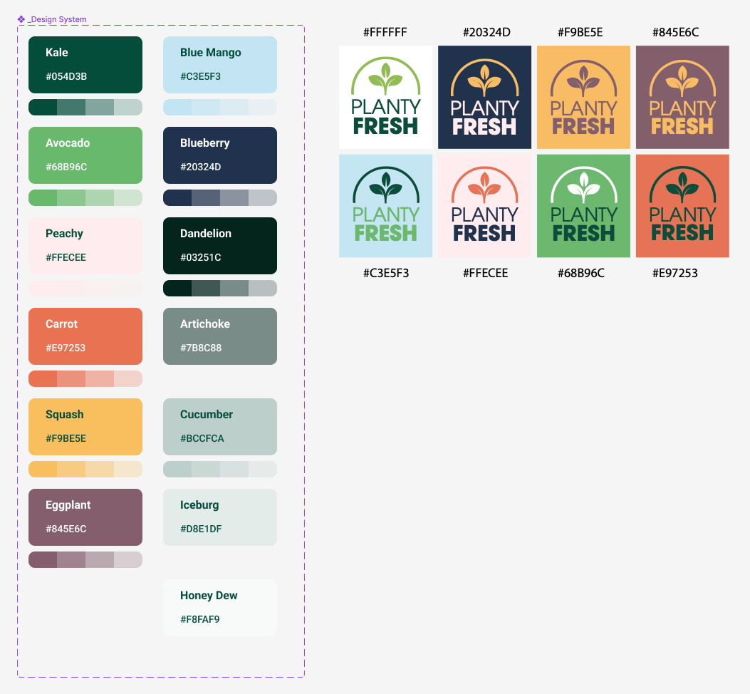 Planty Fresh, Style Guide, UX, UI, mobile app