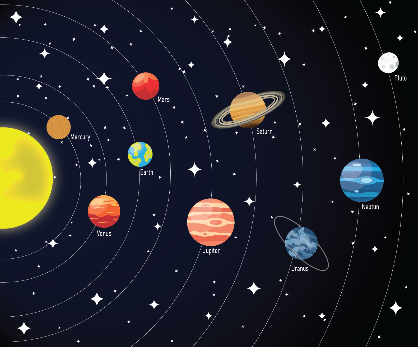 Solar System by Pavel Roxana on Dribbble