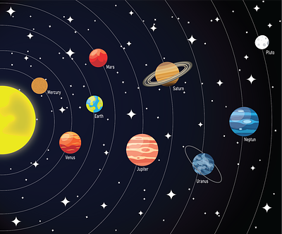 Solar System earth fun illustration illustrator jupiter mars mercury neptun planets pluto saturn solar system sun sunny uranus venus