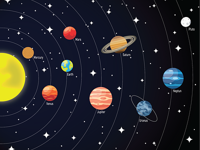 Solar System earth fun illustration illustrator jupiter mars mercury neptun planets pluto saturn solar system sun sunny uranus venus