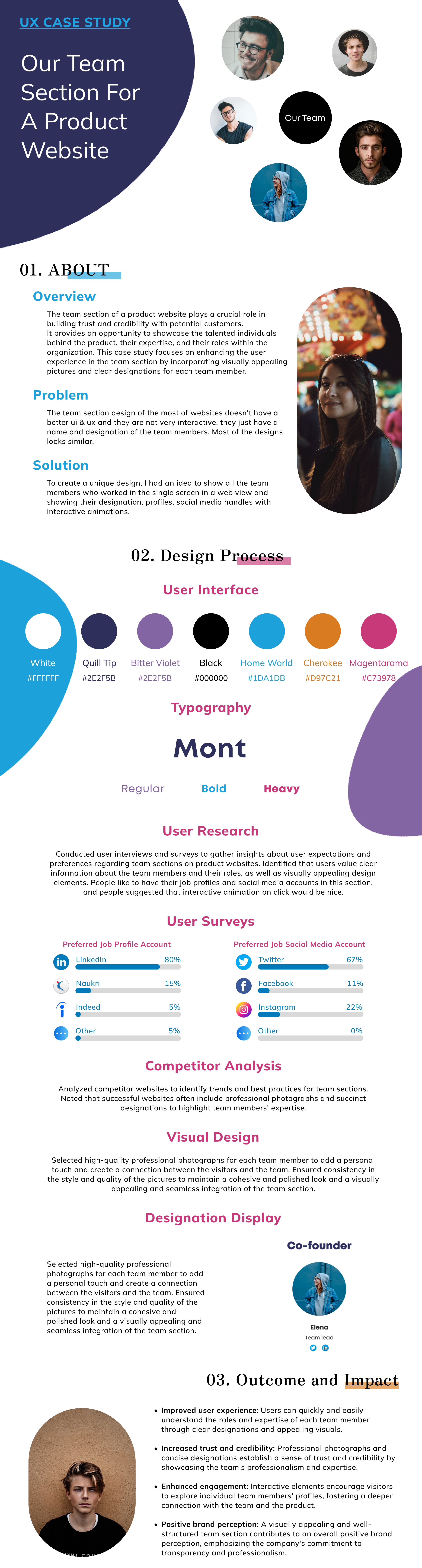 UX - Case Study - Our Team Section 2023 trends advertising branding case study creative solutions design design inspiration interactive animation mobile design new design popping animation tablet design team section ui design user analysis user research ux case study ux design visual design visual hierarchy