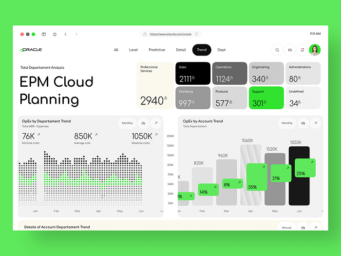 Erp designs, themes, templates and downloadable graphic elements on ...
