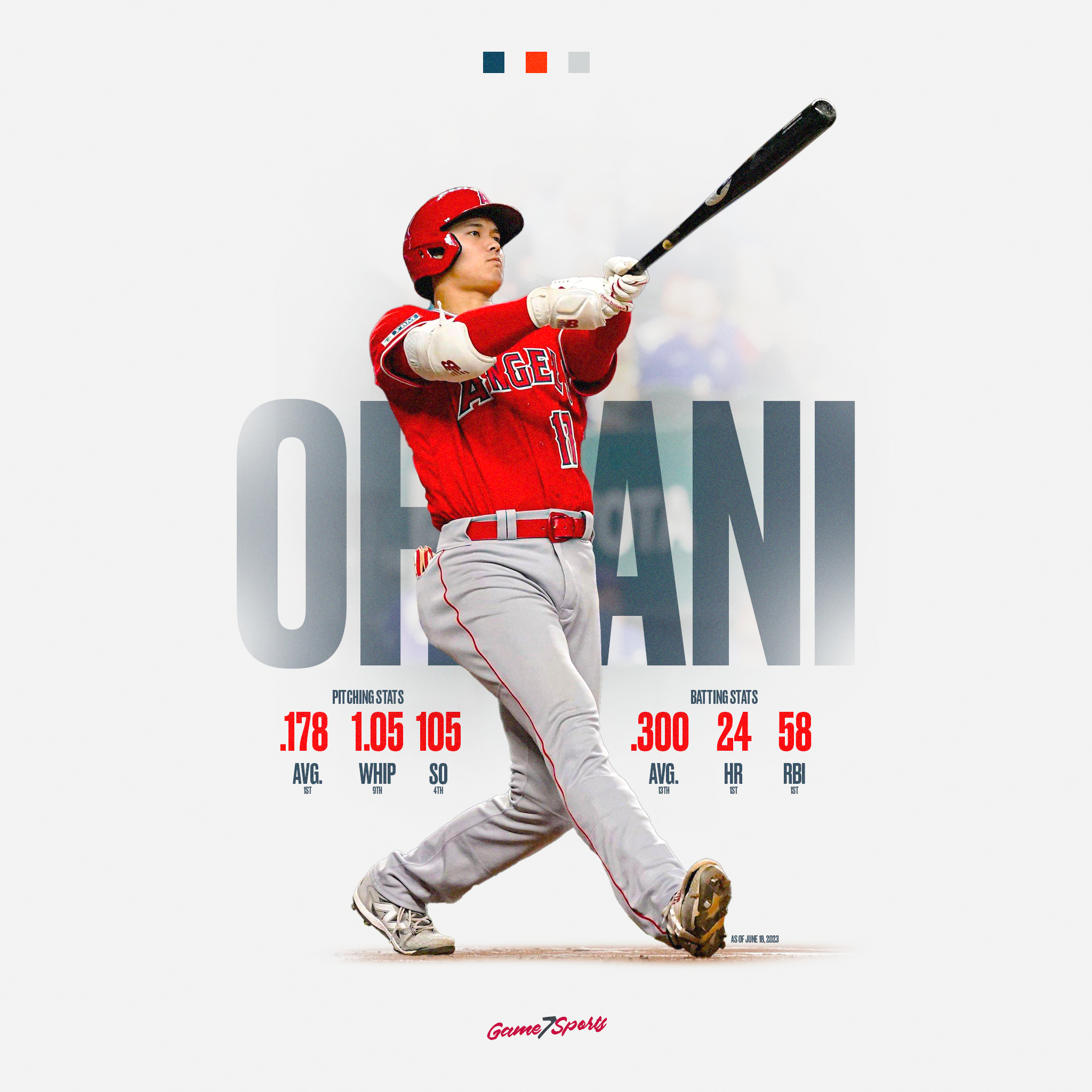 Background Shohei Ohtani Wallpaper Discover more Baseball Japanese Los  Angeles Outfielder Pro  Los angeles angels Famous baseball players  Baseball wallpaper
