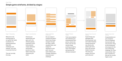 Game wireframe ui