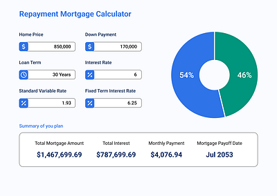 Repayment Mortgage Calculator bank calculator colour credit card input money mortgage pie chart ui ux web design