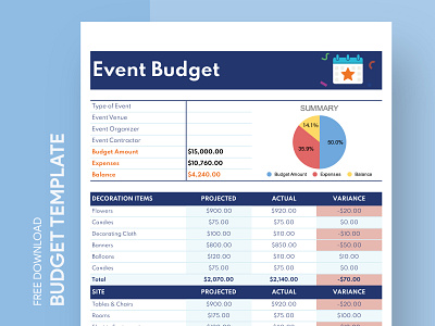 Event Budget Free Google Sheets Template budget docs document estimate event excel expenses financial forecast google income ms plan planner print printing sheets spreadsheet template templates