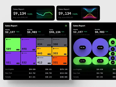 Hyper Charts templates bar chart chart circle chart crypto dashboard data dataviz funnel heatmap chart infographic line chart numbers pie chart presentation radar chart saas service statistic template treemap