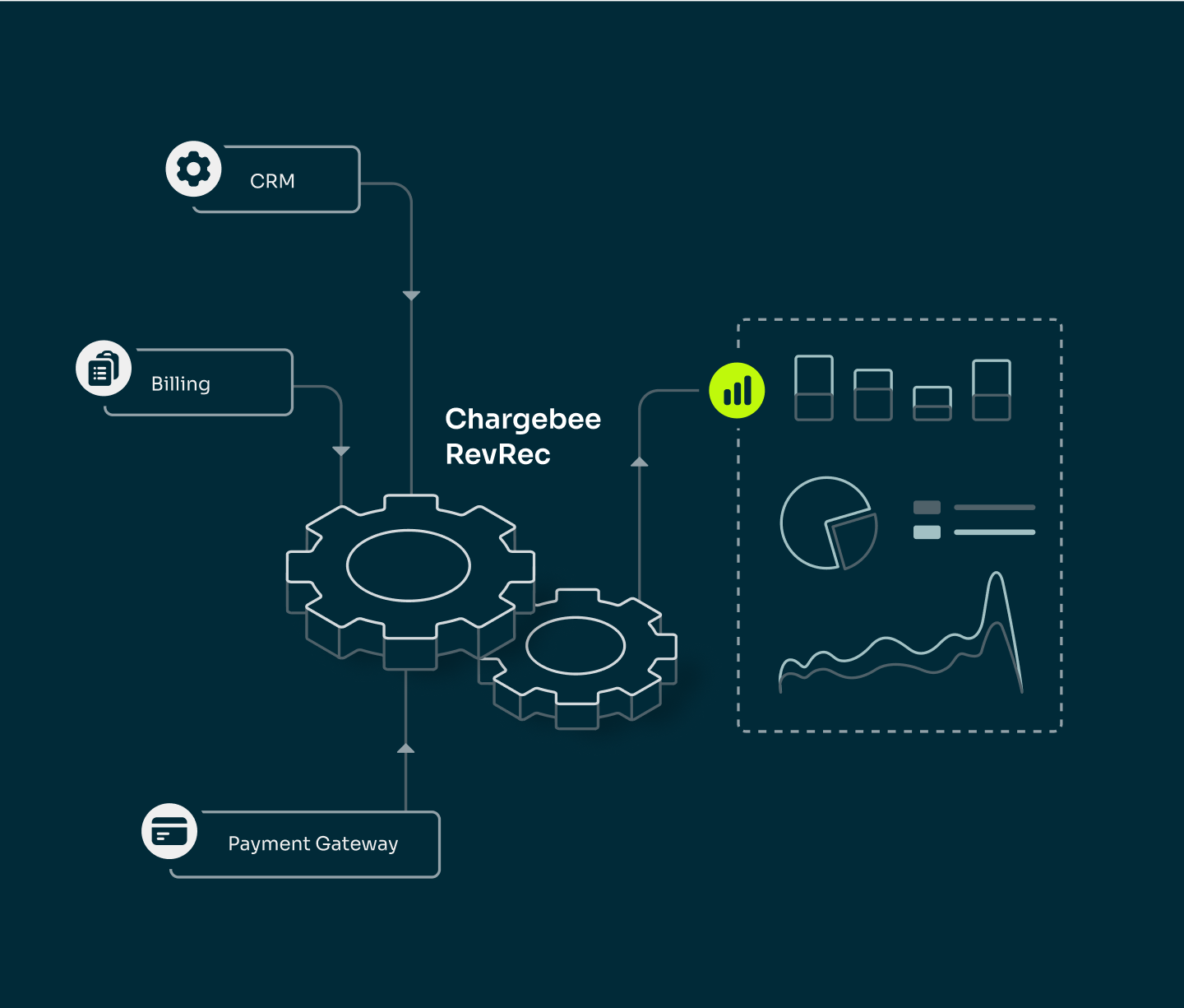 Product Landing Page Animation animation branding brandnarrative creativeanimation creativestorytelling design engagingdesign illustration immersiveexperience interactivedesign motiongraphics productlandingpage storytellinganimation svganimation ui userexperience visualstorytelling webanimation webdesign