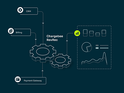 Product Landing Page Animation animation branding brandnarrative creativeanimation creativestorytelling design engagingdesign illustration immersiveexperience interactivedesign motiongraphics productlandingpage storytellinganimation svganimation ui userexperience visualstorytelling webanimation webdesign