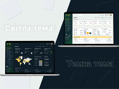 CRM system for Crypto Exchange admin panel crm crm system crypto crypto exchange design ui uiux uiux design