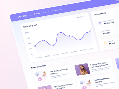 Glampay dashboard for beauty venues beauty dasboard design interaction news payments revenue statistics ui ux web app