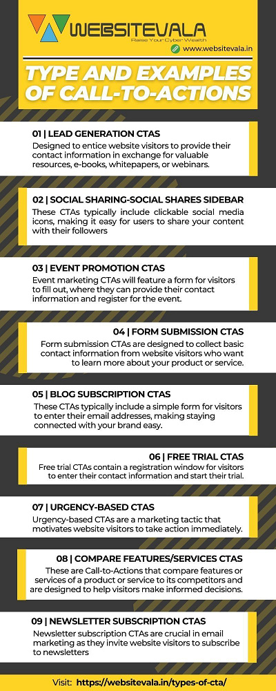 What are the benefits of CTA - Infographic call to action cta digital marketing