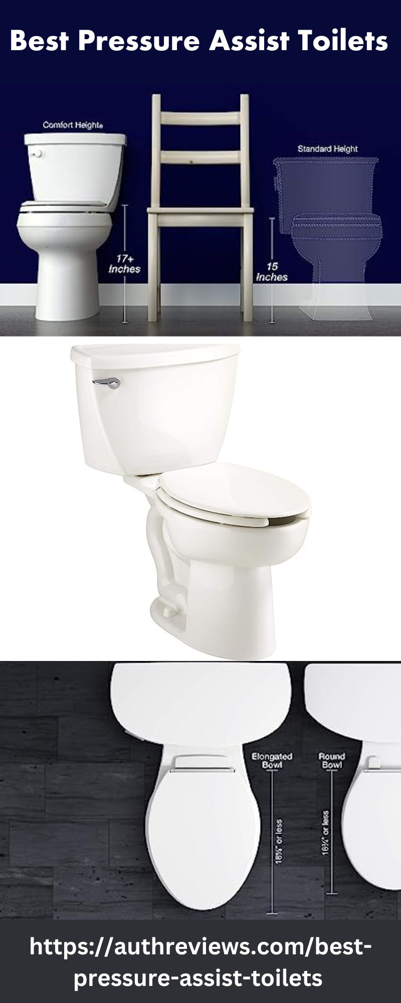Best Pressure Assist Toilets by Auth Reviews on Dribbble