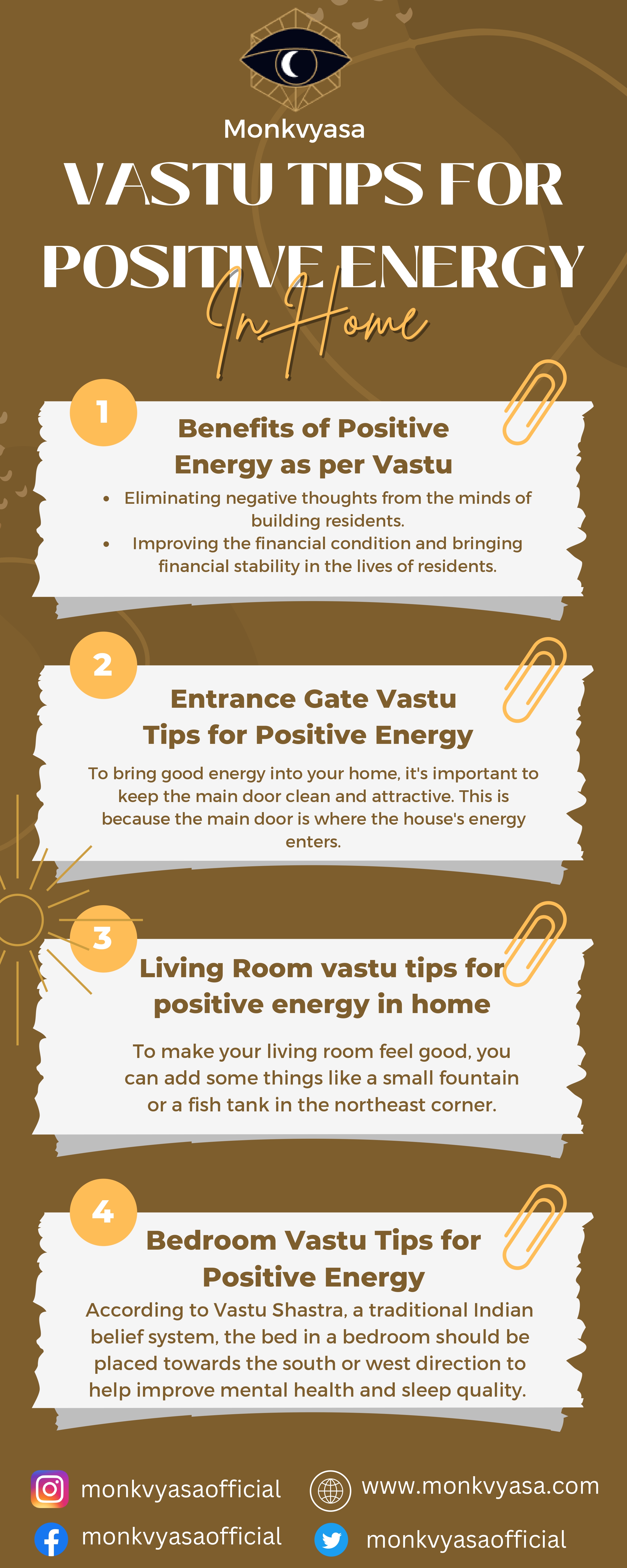 vastu-tips-for-positive-energy-in-home-by-monkvyasa-on-dribbble