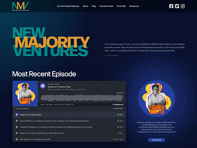 New Majority Ventures adobexd branding illustration svg typography ui vector website design wordpress