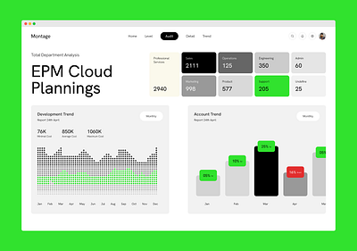 Creative Minimal Dashboard Landing Page Design boxy boxy dashboard cloud colorful dashboard creative landingpage dashboard design dashboard epm extra creative graph design planner