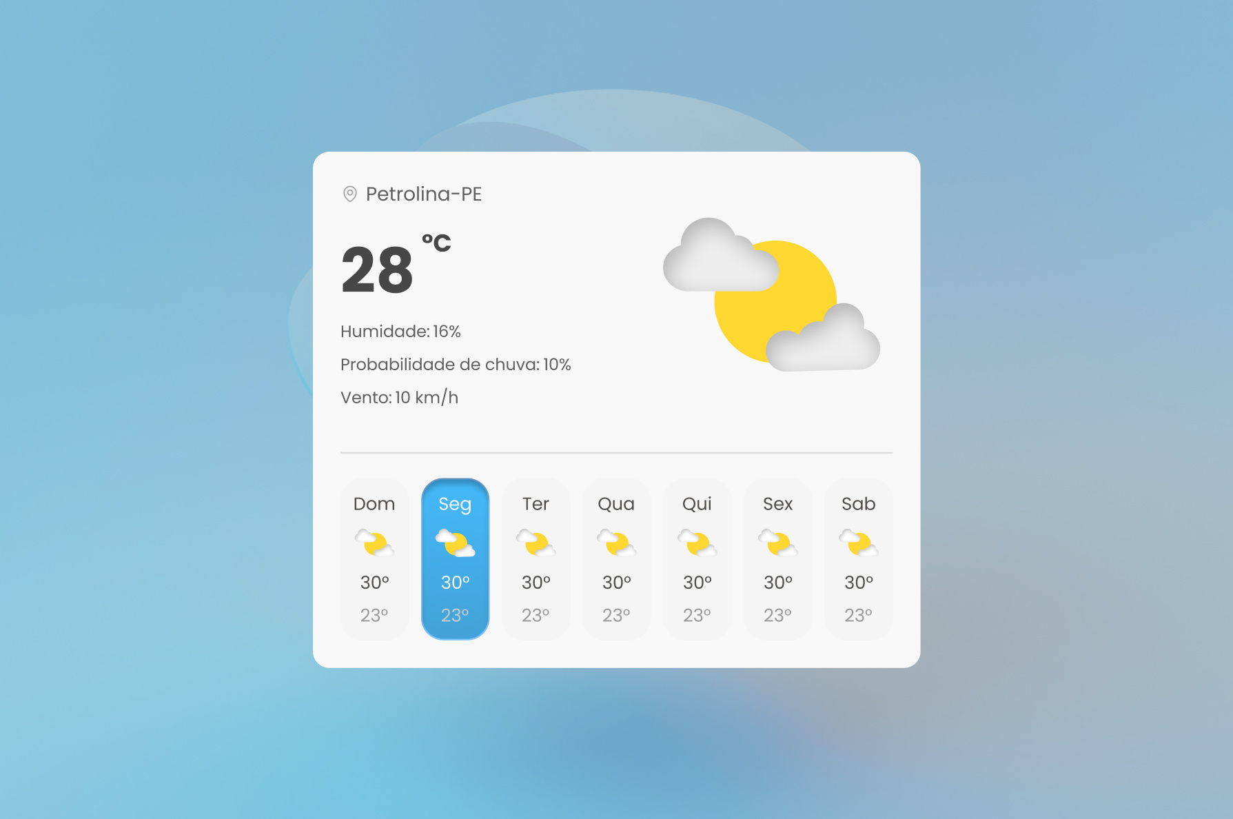 Weather forecast | weather card branding design graphic design illustration ui ux vector